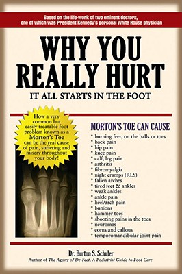 Podiatry